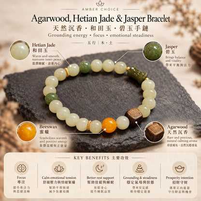 Agarwood Hetian Jade Jasper Beeswax Bracelet materials and benefits | 天然沉香和田玉碧玉蜜蠟手鏈材質功效