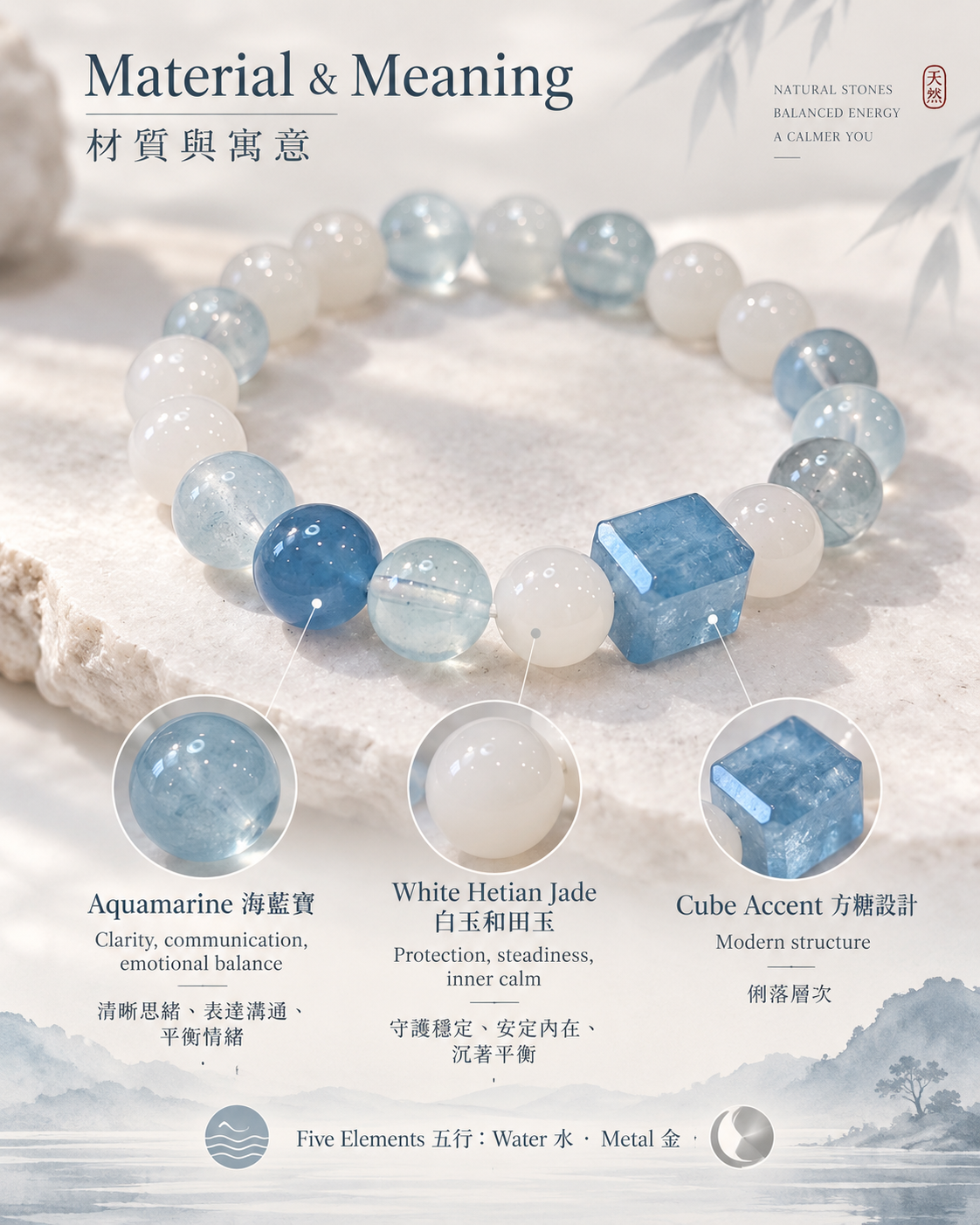 Aquamarine Cube White Hetian Jade Bracelet materials and meaning | 海藍寶方糖白玉和田玉手鏈材質寓意