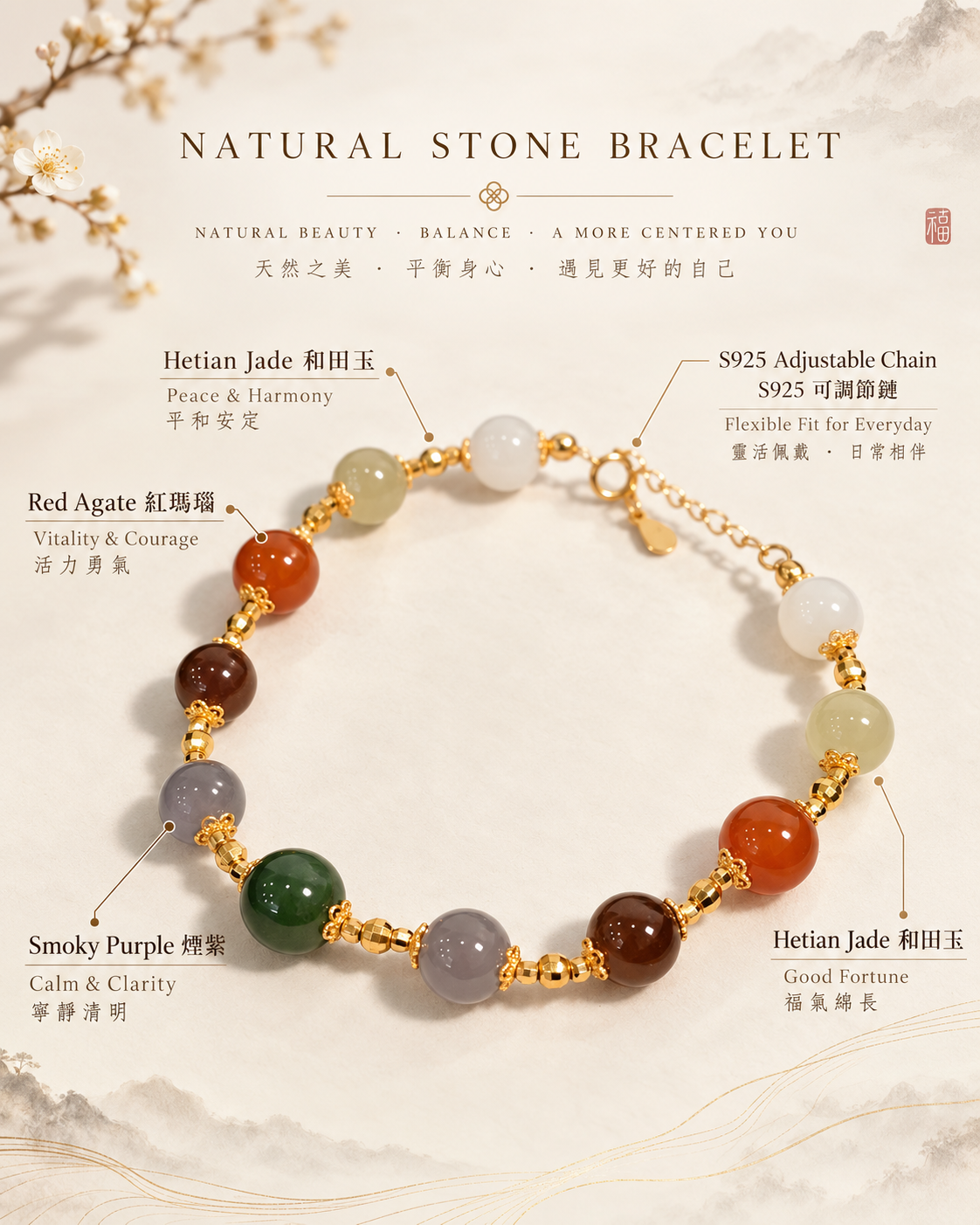 Hetian Jade Multi-Treasure Bracelet materials and meaning | 和田玉多寶手鏈材質寓意