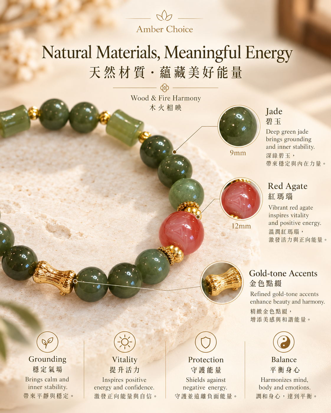 Jade & Red Agate Bracelet materials and meaning | 碧玉紅瑪瑙手鏈材質寓意