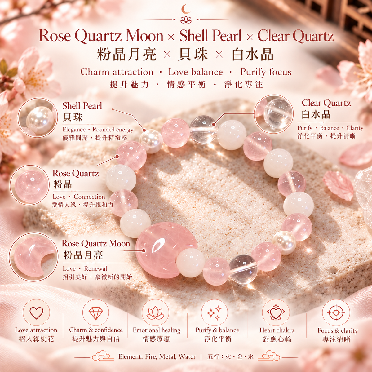Rose Quartz Moon × Shell Pearl × Clear Quartz Bracelet materials and benefits | 材質與功效