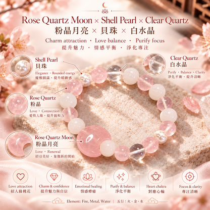 Rose Quartz Moon × Shell Pearl × Clear Quartz Bracelet materials and benefits | 材質與功效