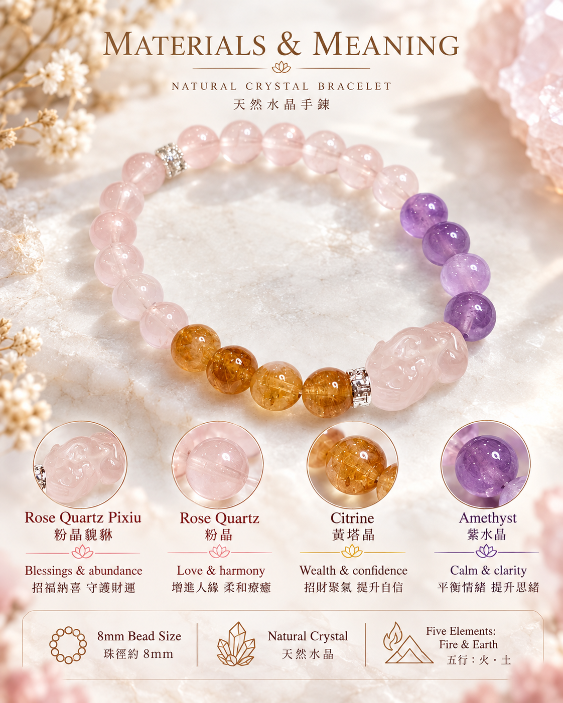 Rose Quartz Pixiu Yellow Tower Quartz Amethyst Bracelet materials and meaning | 粉晶貔貅黃塔晶紫水晶手鏈材質寓意